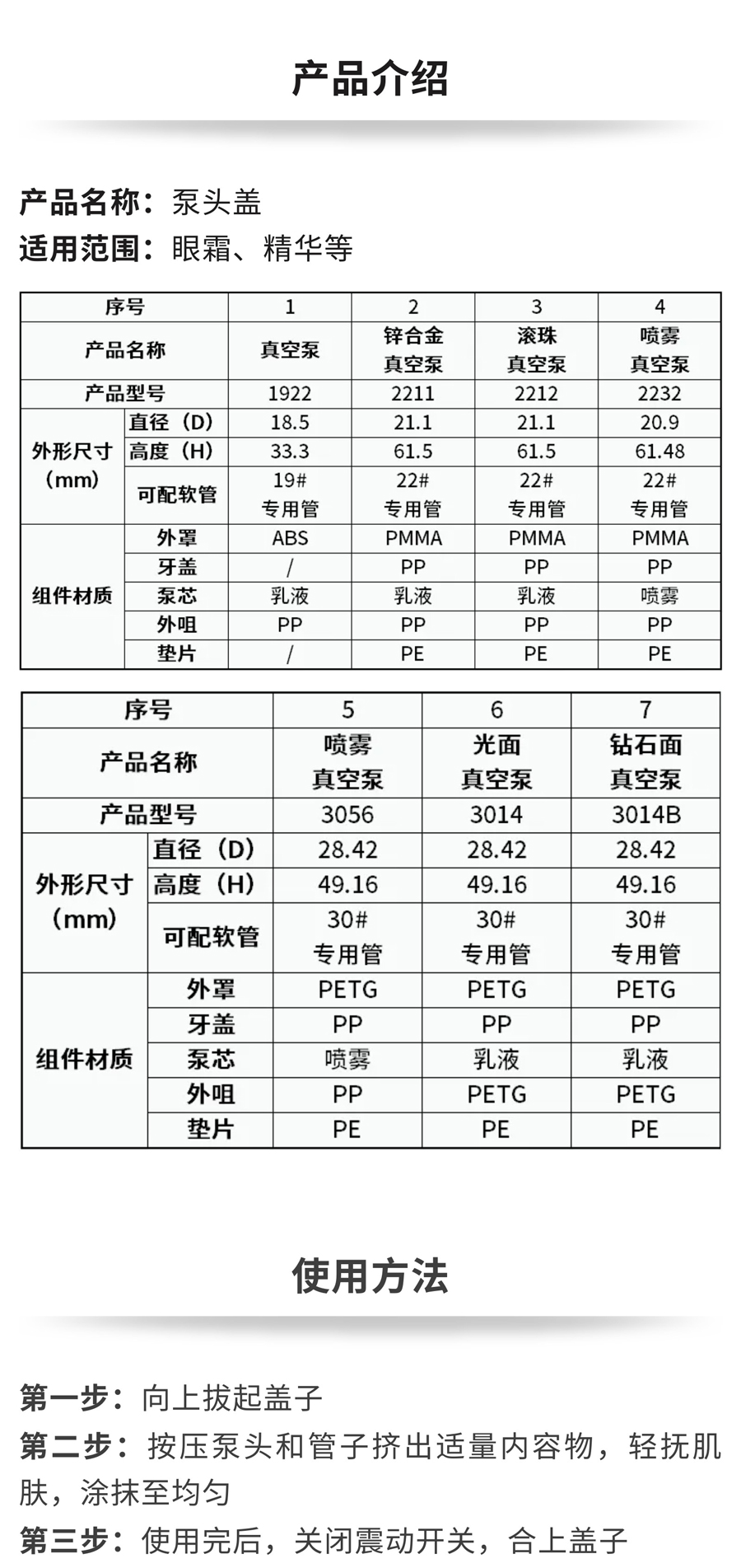 -精致美盖- 22.泵头盖-广州市坎达尔包装制品有限公司